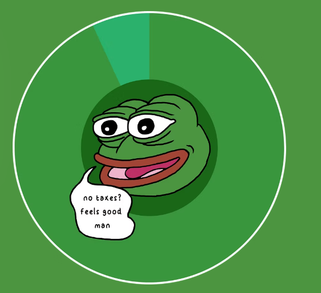 tokenomics